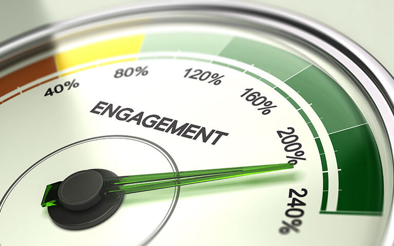 Simple and Foolproof Customer Service Employee Engagement Analysis