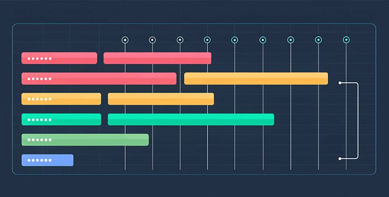 Excel Gantt Chart Template