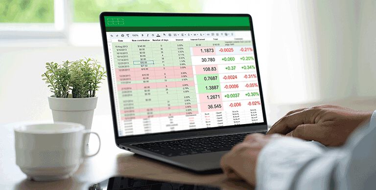 Excel Finance Formulas